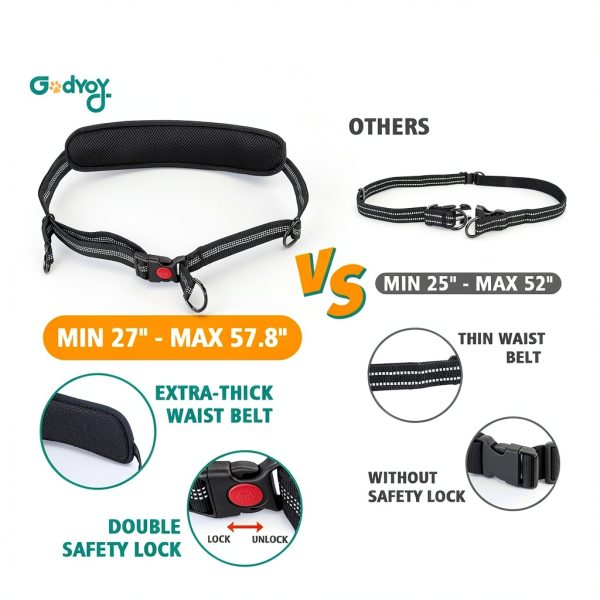 Godyoy Hands Free Dog Leash Double Bungee Waist Belt-1